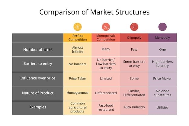 A comparison table showcasing s from different brands, highlighting key specs and features. The table is well-organized and easy to read, providing a clear overview of the products.
